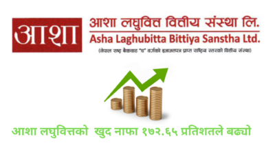 चौथो त्रैमासिकमा आशा लघुवित्तको खुद नाफा १७२.६५ प्रतिशतले बढ्यो